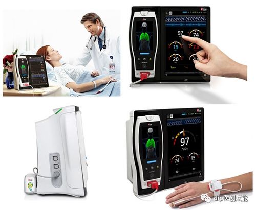 意展醫(yī)療器械cdmo 患者監(jiān)護(hù)連接平臺(tái)